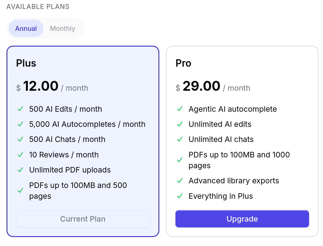 Plan comparison showing Plus at $12/month and Pro at $29/month with feature lists and Annual/Monthly toggle